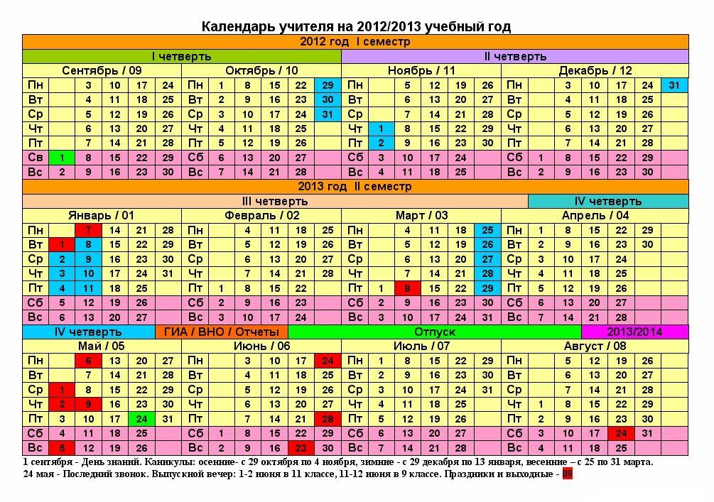 Праздники сегодня день земли